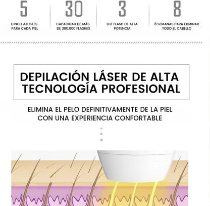 Depiladora Laser IPL PRO™