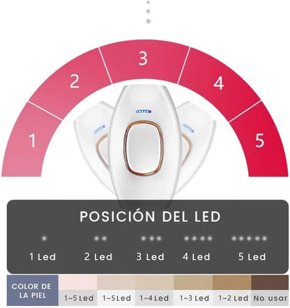 Depiladora Laser IPL PRO™